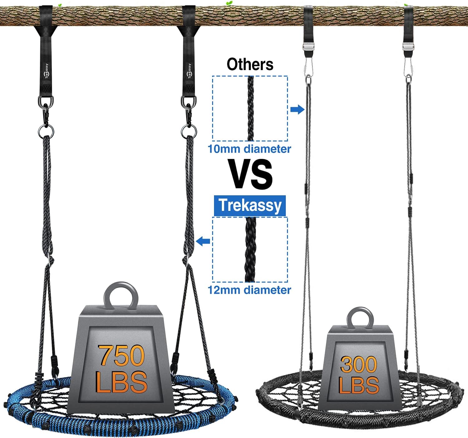 Trekassy 750 lb Spider Web Swing 40 inch