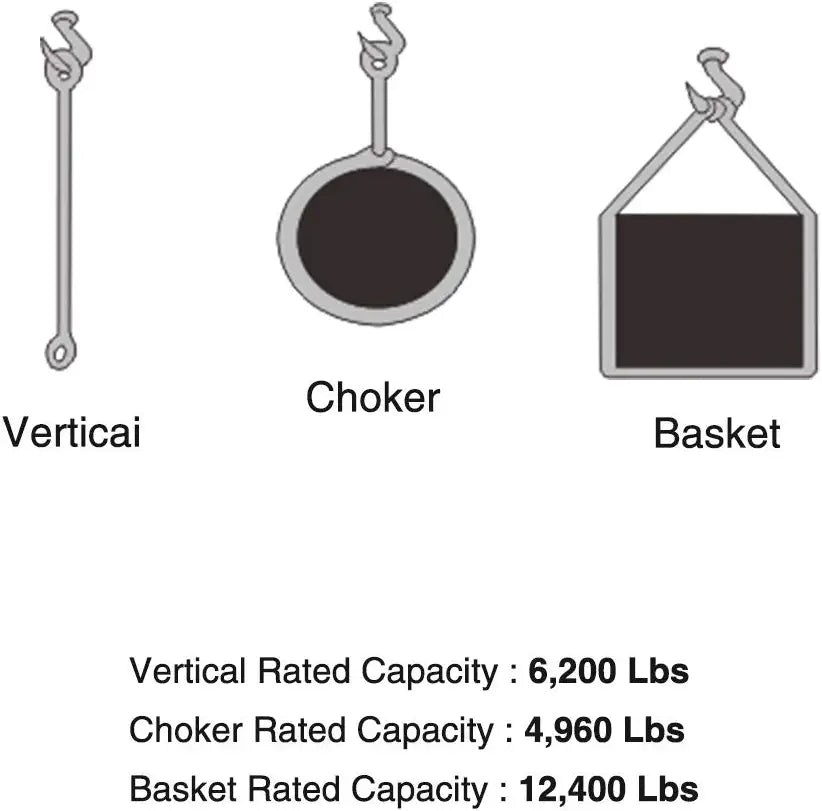 Lift Sling Straps 10,000 Pound Capacity