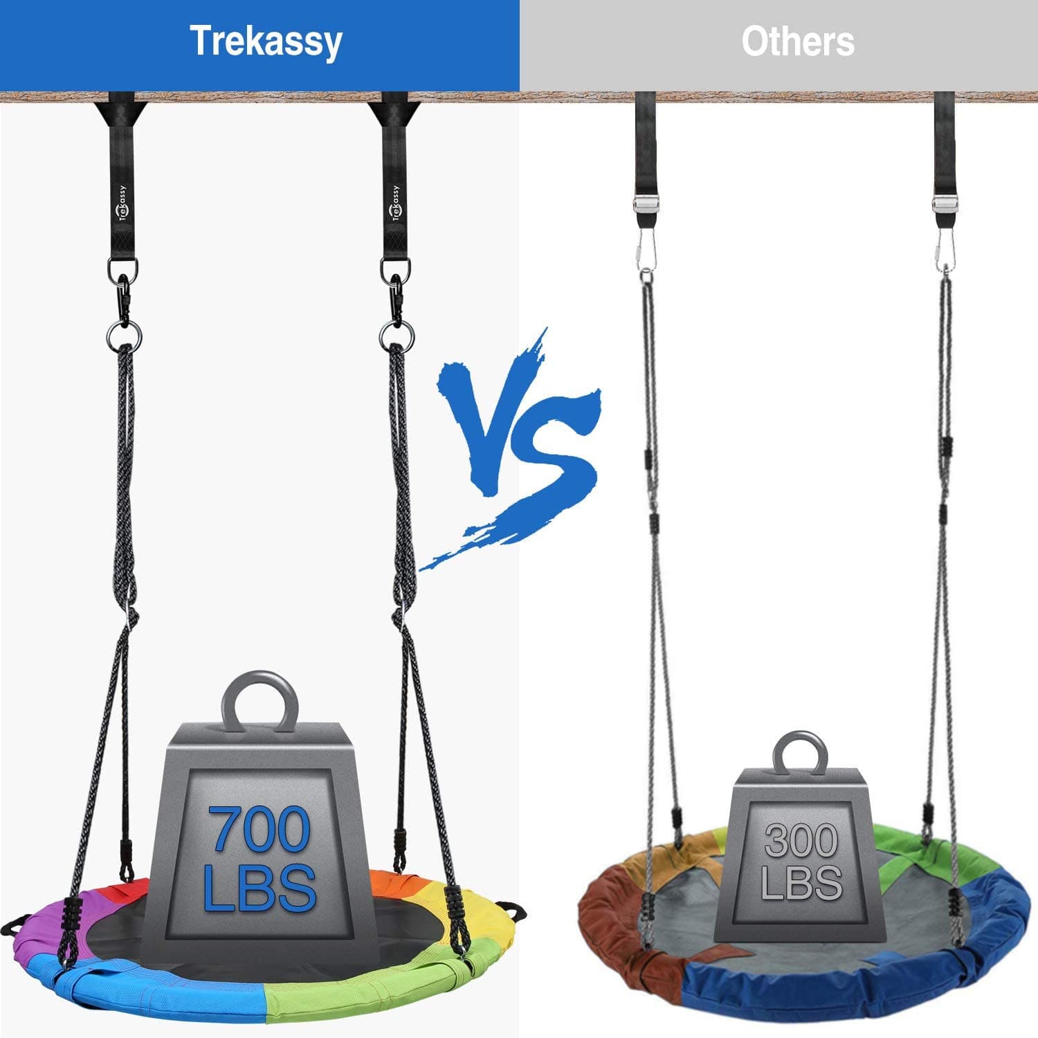 Trekassy 750lbs 40 Inch Saucer Tree Swing Rainbow