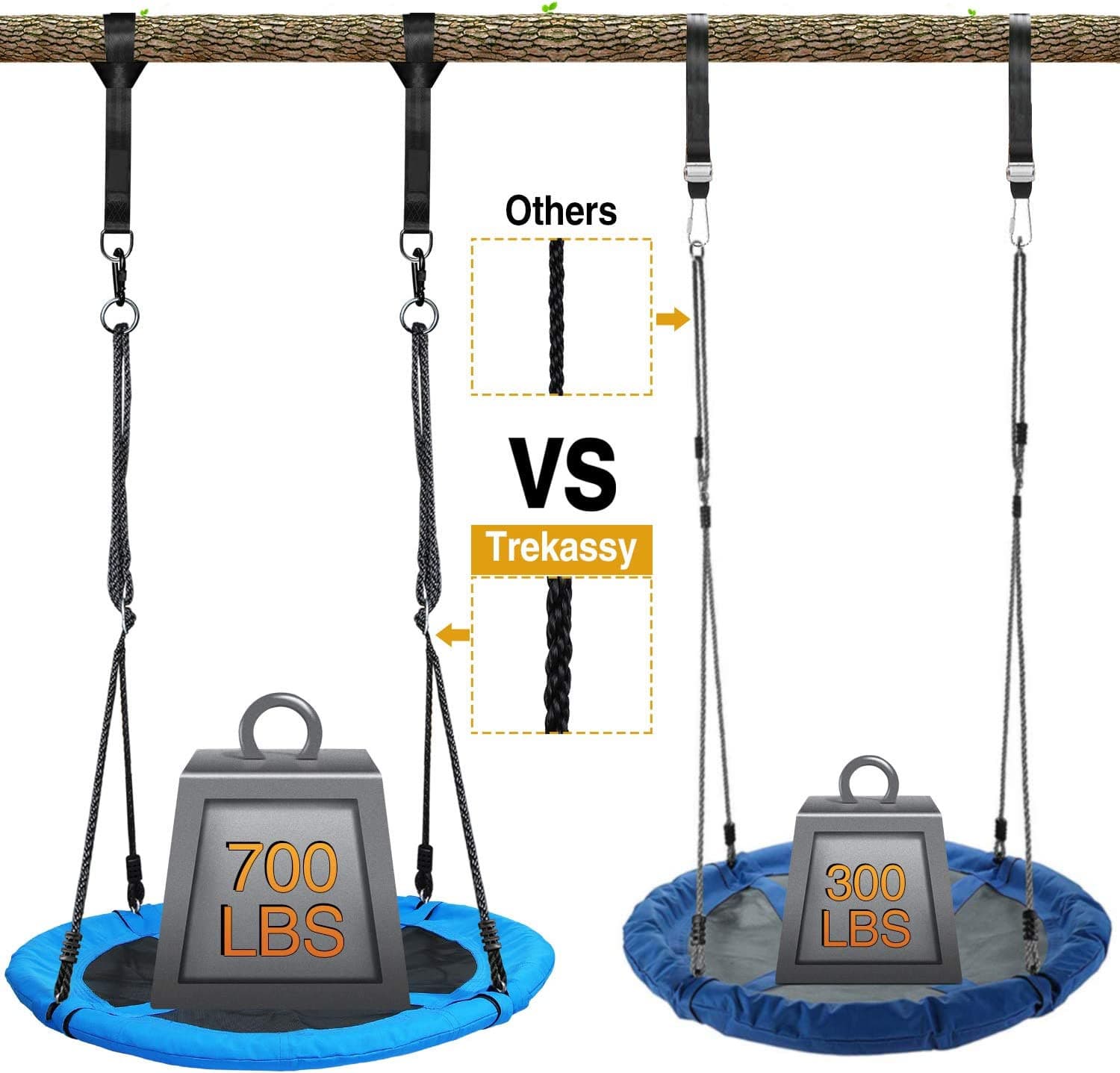 Giant 40" Flying Saucer Tree Swing Spider Web Spinner Swing 700lbs.