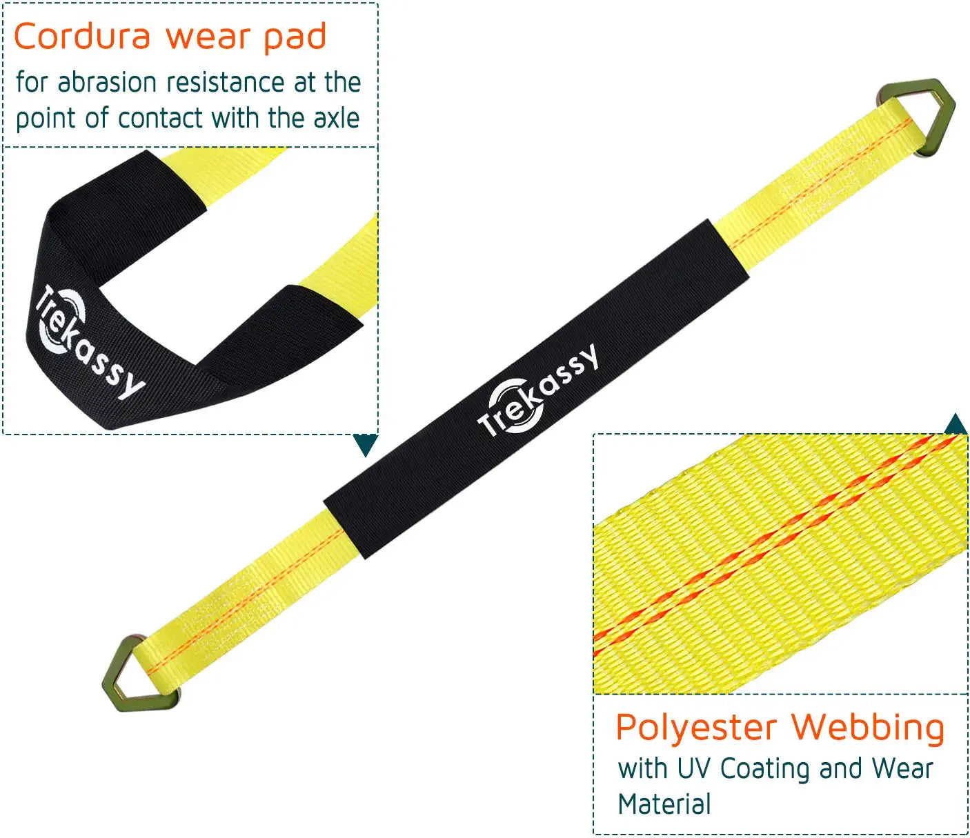 4 Pack 36"x 2"Axle Tie Down Straps with D-Ring and Protective Sleeve 10,000 Pound Capacity