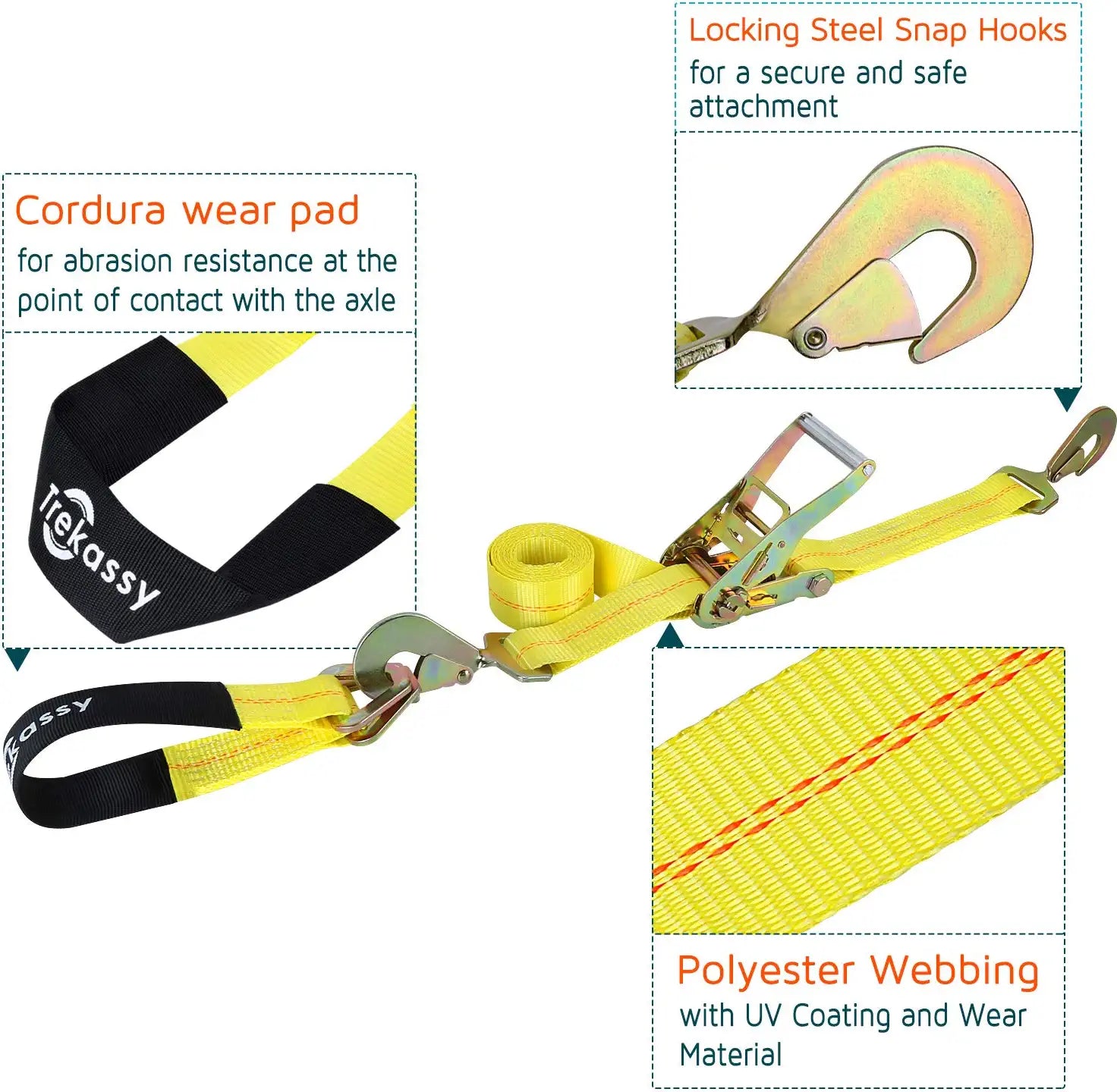 2”x 96” Car Axle Tie Down System with 2 Ratchet Straps and 2+2 Axle Straps