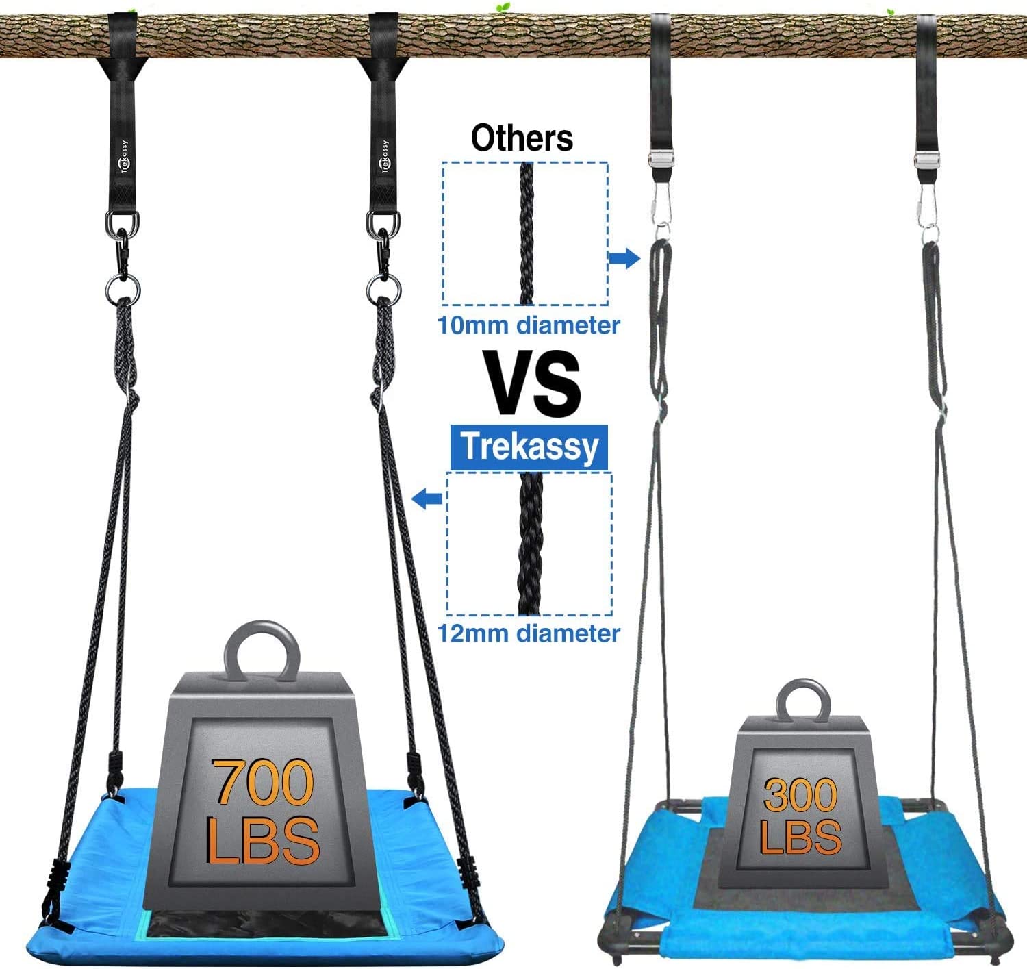 Trekassy 700lb Giant 60" Platform Tree Swing