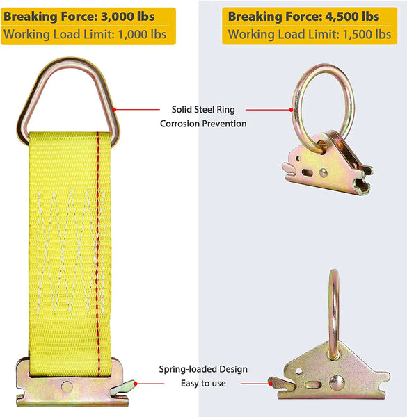 Trekassy 4 Pack ETrack TieDown Rail Kit with 8 Steel ORing Anchors