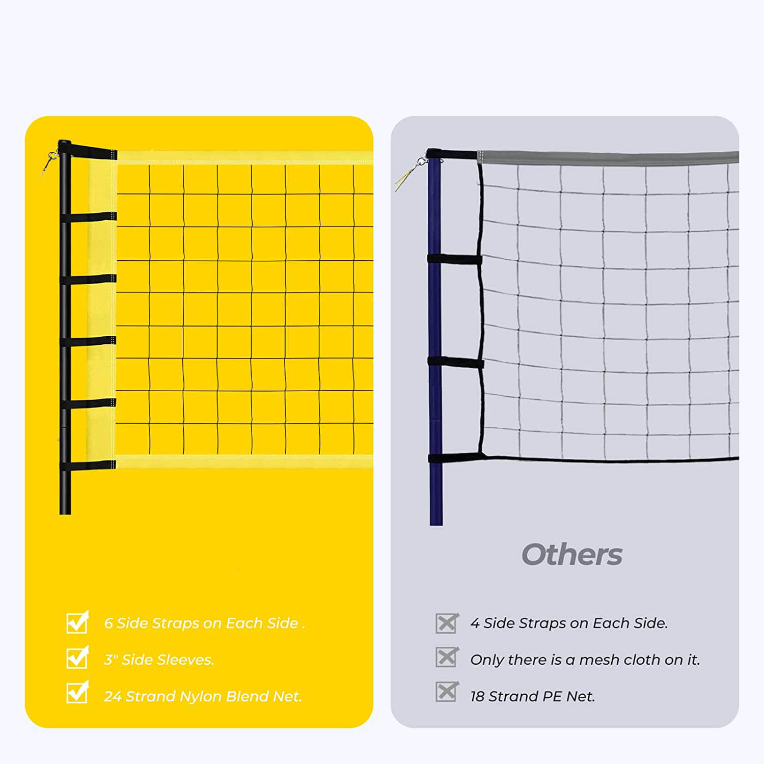 Outdoor Portable Volleyball Net Set System for Backyard