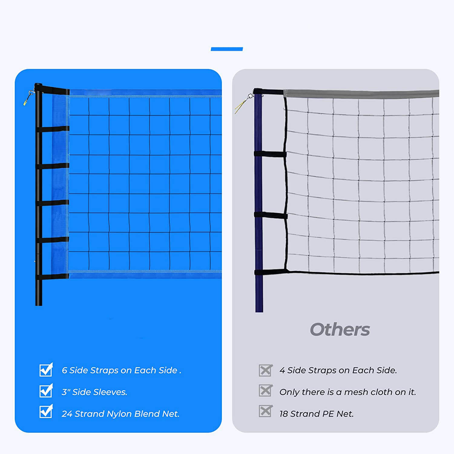 Patiassy Portable Volleyball Net Set System - Adjustable Height Steel Poles, PU Volleyball with Pump